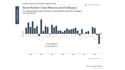 Why Bonds Are Still Essential for Diversified Portfolios