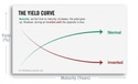 The Inverted Yield Curve: A Sign of Economic Uncertainty
