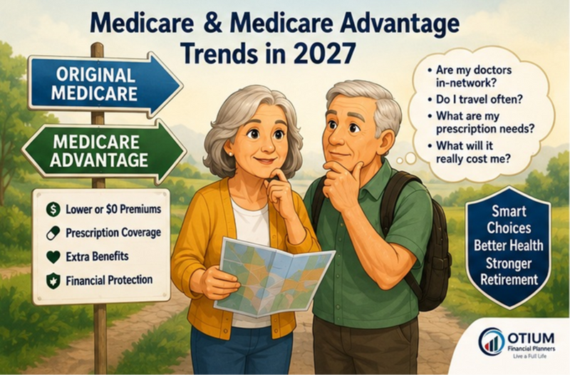 Medicare & Medicare Advantage Trends in 2027