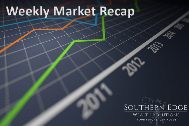 Did The Market Finally Get What It Wanted?