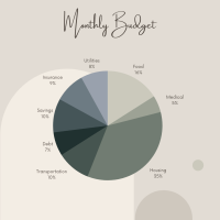 Stick with It: Your Guide to Budgeting