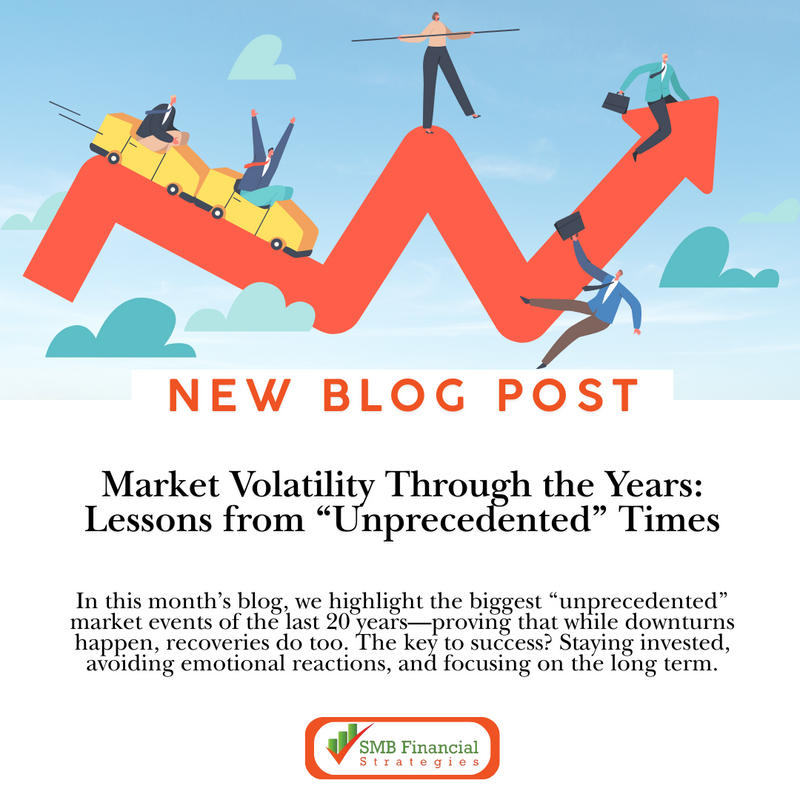 Market Volatility Through the Years: Lessons from “Unprecedented” Times