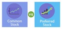An Overview of Preferred Stock: Characteristics, Advantages, Disadvantages, and Comparison to Other