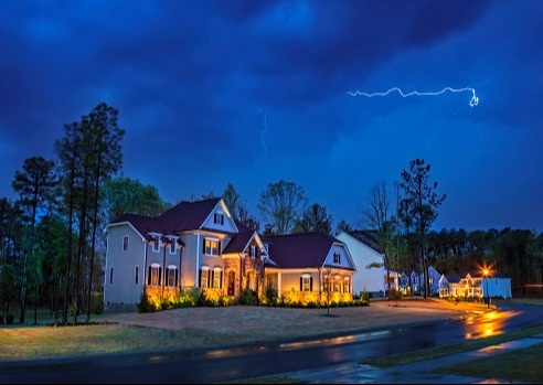 The Housing Perfect Storm