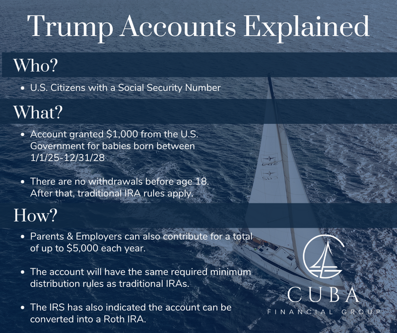 Trump Accounts Explained