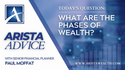 What are the Four Phases of Wealth?