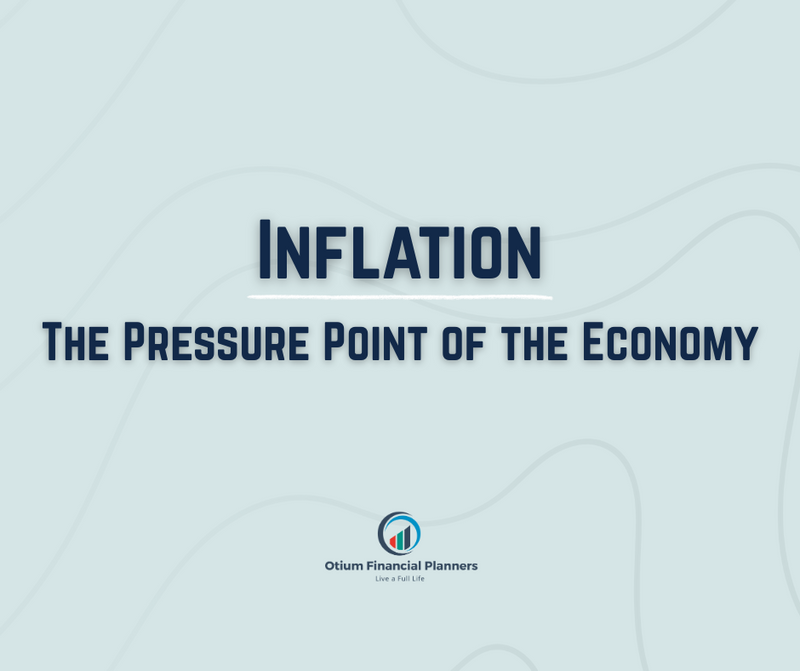Part 2: Inflation — The Pressure Point of the Economy