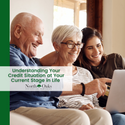 Understanding Your Credit Situation at Your Current Stage in Life
