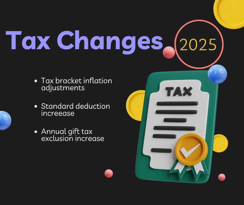 IRS Releases 2025 Tax Brackets