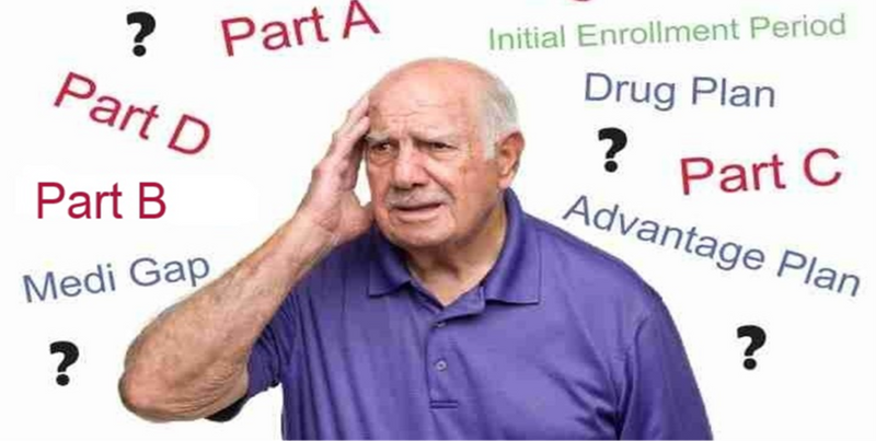 Making Medicare Enrollment Decisions When You Have Other Coverage