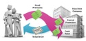 September is Life Insurance Awareness Month: A Look at Whole Life Insurance