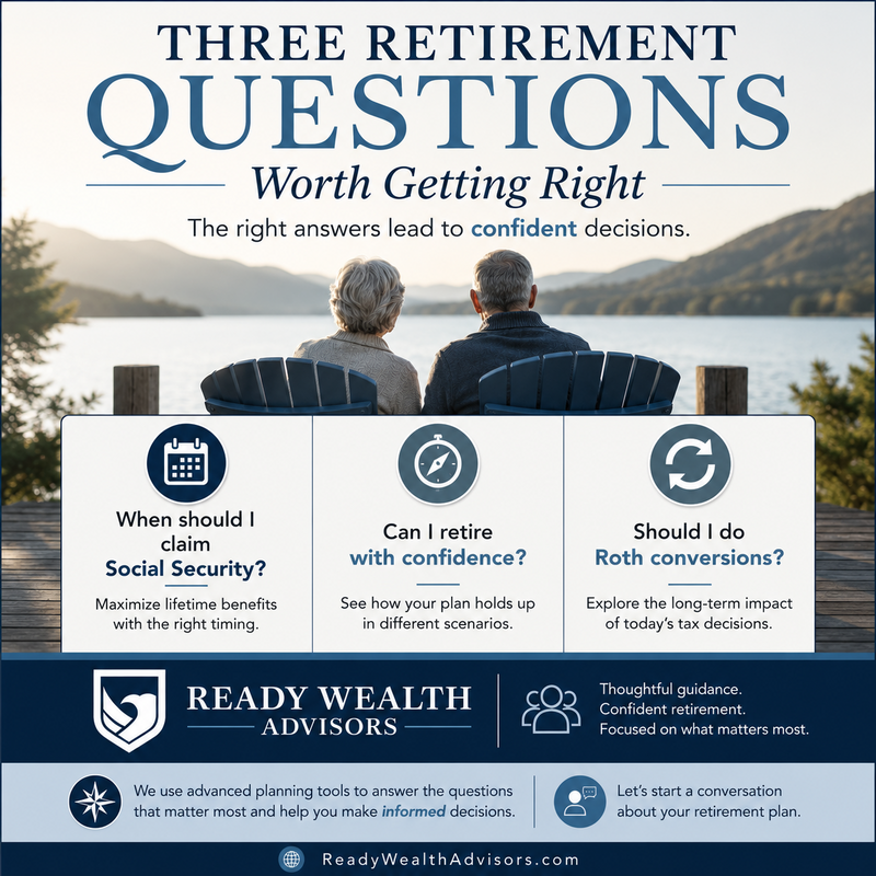 Three Retirement Questions Worth Getting Right