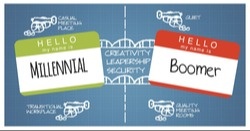 How Boomers and Millennials Differ