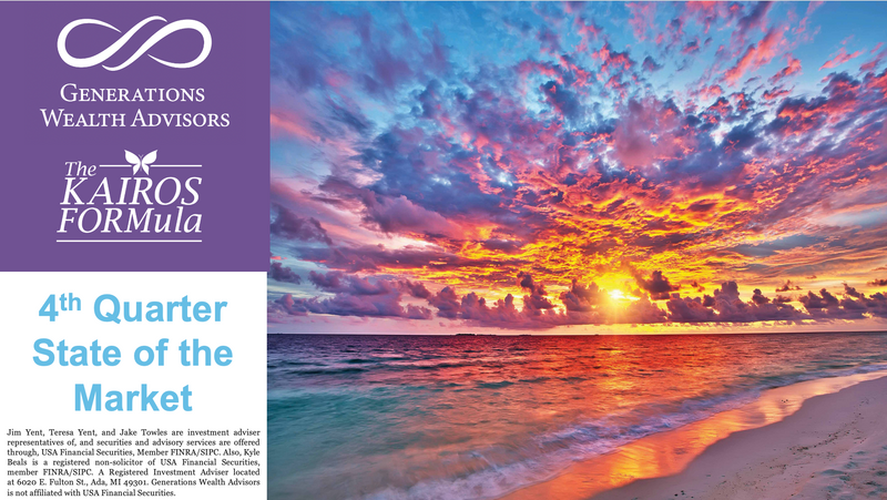 4Q 2024 State of the Market Part 3