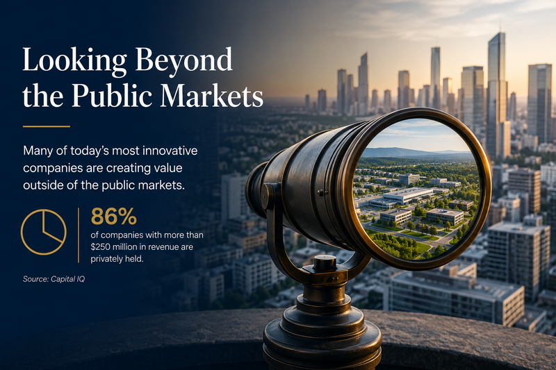Private Equity: What it is and Why It Belongs in the Right Portfolio