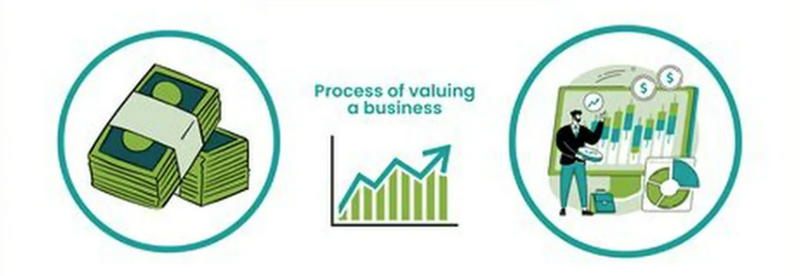 Want to Build Business Value In A Recession?