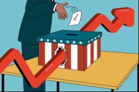 What the 2024 Election Results Mean for Your Money