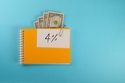 The 4% Rule of Thumb is Back.