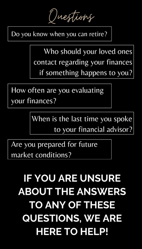 5 Questions You Should Ask Yourself