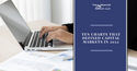 Ten Charts That Defined Capital Markets In 2022