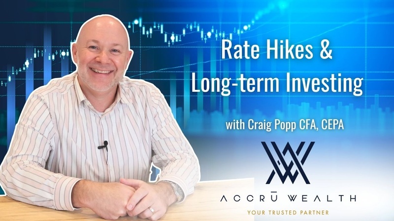 Rate Hikes Long-term Investing