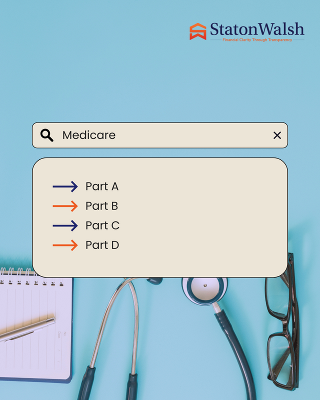 Understanding the A, B, C & D of Medicare: A Quick Guide for Confident Healthcare Planning