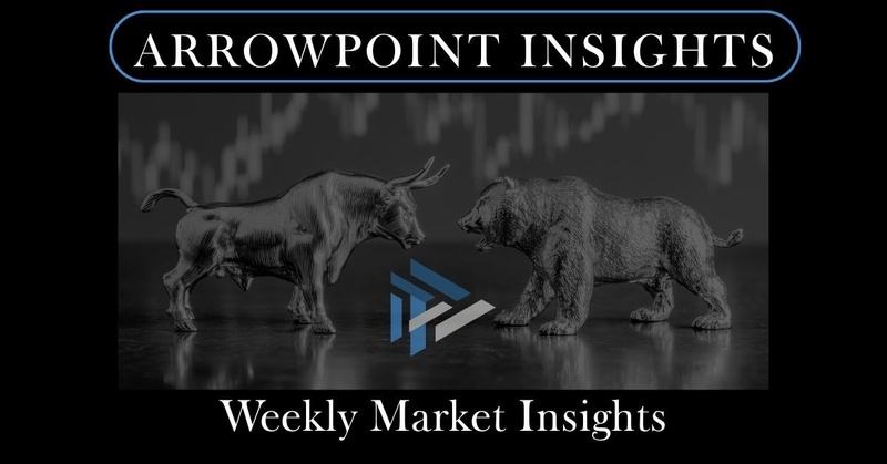 Weekly Market Insights | Stocks Upbeat on AI; Warsh: 