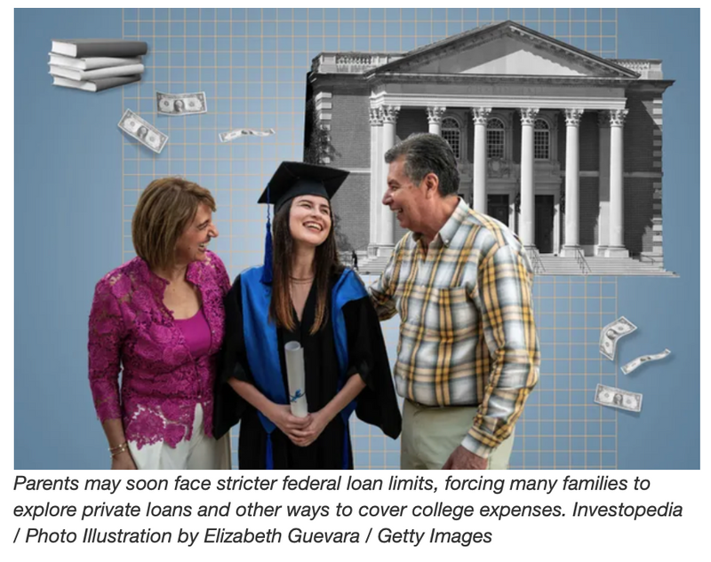 New Federal Student Loan Limits