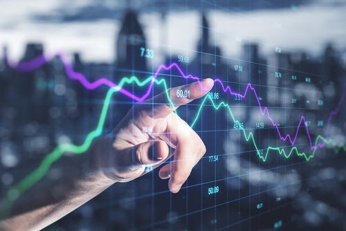 What's Up (or Down) With Bonds?