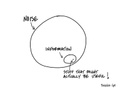 Life & Money: Noise Info Wisdom