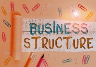 Demystifying Business Structures: A Quick Guide