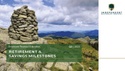 Q2 2023 Employee Newsletter: Retirement Savings and Milestones