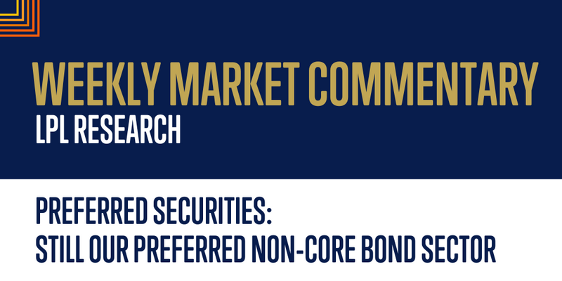 Preferred Securities: Still Our Preferred Non-Core Bond Sector