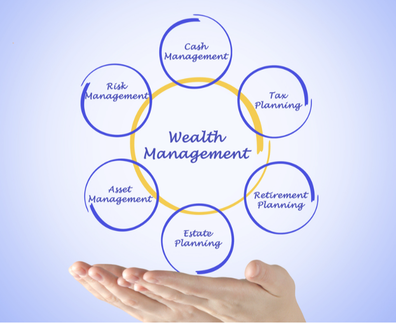 Discover the Truth About Wealth Management in Temecula