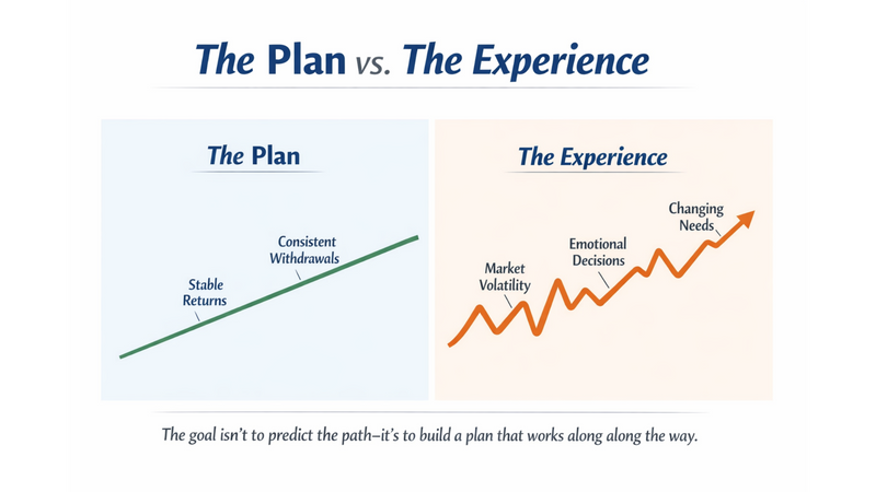 The Retirement Plan That Looked Perfect—Until Real Life Got Involved