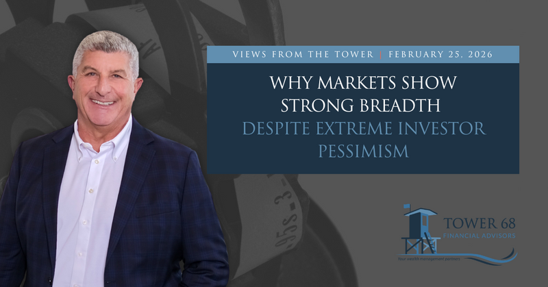 Why Markets Show Strong Breadth Despite Extreme Investor Pessimism