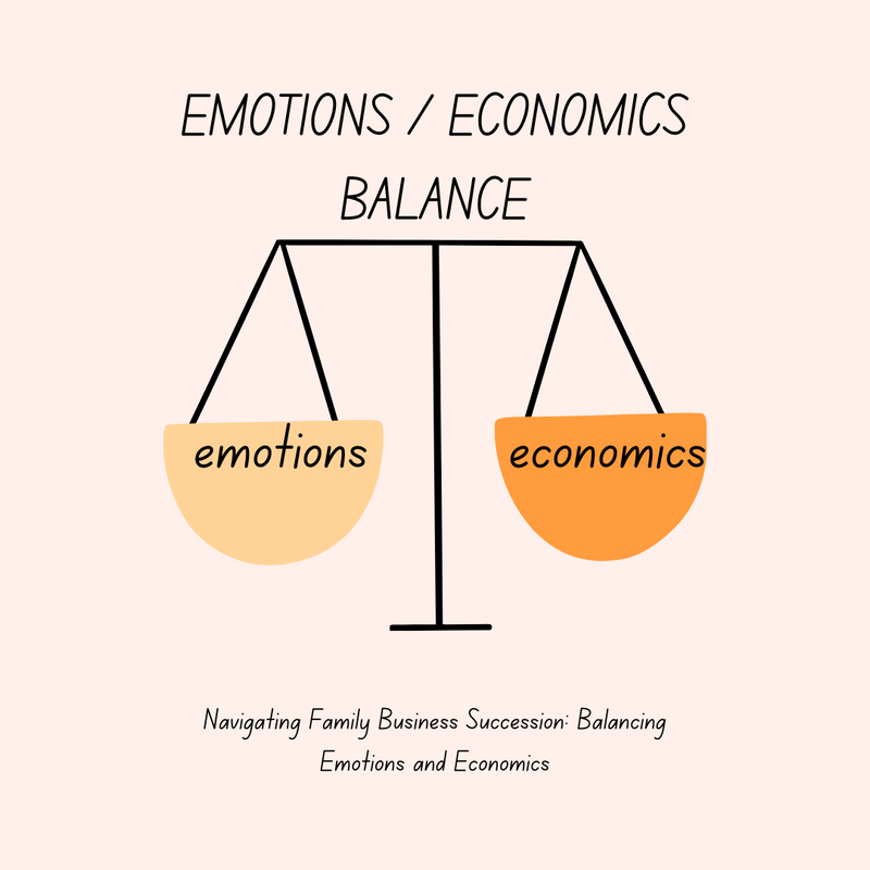 Navigating Family Business Succession: Balancing Emotions and Economics