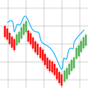 January International Trade