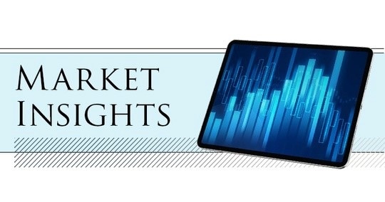 May 20, 2024 - Investors Anticipate Fed Rate Change