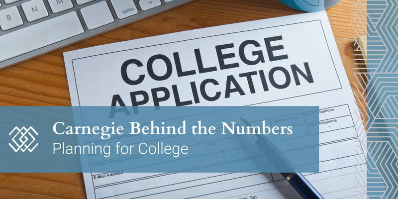 Planning for College
