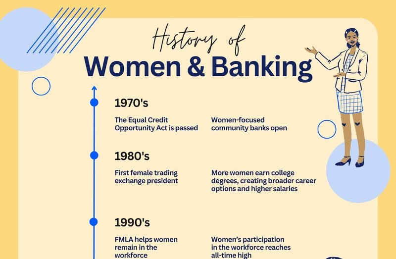 The Evolving Role of Women in Family Finances