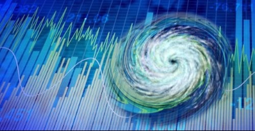 Recent Market Volatility