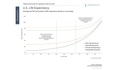 How Our Aging Population Affects Long-Term Investing