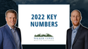2022 Key Numbers