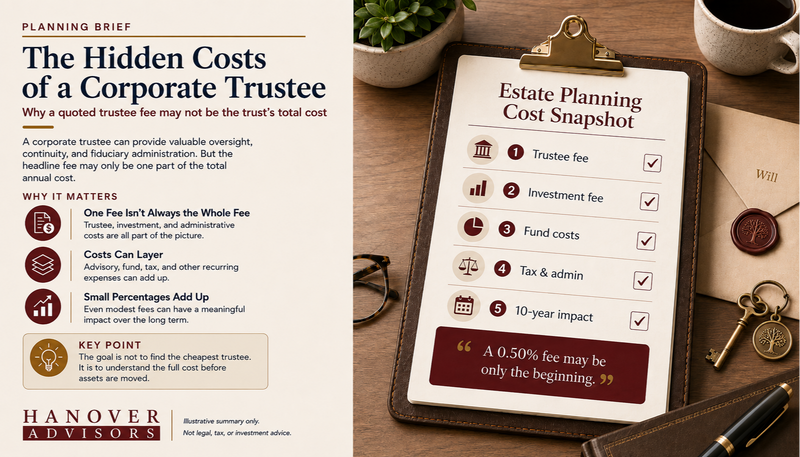 The Hidden Costs of a Corporate Trustee
