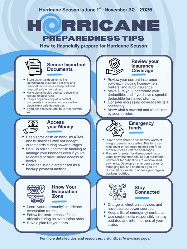 🌪 Hurricane Season Preparedness: Your Safety & Financial Peace of Mind Matter