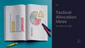 Tactical Allocation Ideas