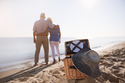 How is Your Retirement Readiness?