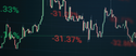 As Volatility Increases, So Does Retirement Worry