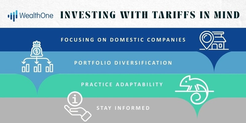 Investing With Tariffs In Mind